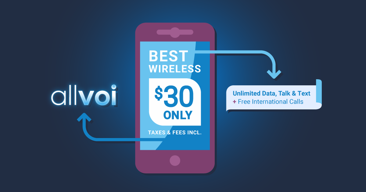 Allvoi Easy - Discounted Worldwide Telecommunication | Allvoi